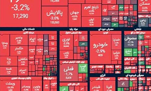 در بورسِ پساجنگ همه معاملات متوقف شده است