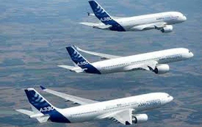 
راز جذابیت تاسیس ایرلاین در ایران، وام خرید هواپیماست!