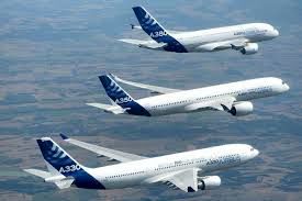 
راز جذابیت تاسیس ایرلاین در ایران، وام خرید هواپیماست!