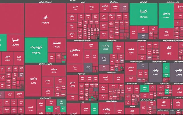 کاهش سرمایه اجتماعی ریزش بورس را ادامه‌دار می‌کند